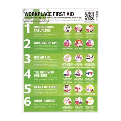 Workplace First Aid Guide L418 Go For Green Health And Safety Posters