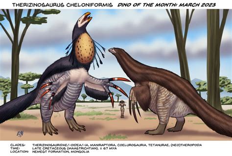 Therizinosaurus Cheloniformis By Sleinadflar On Deviantart