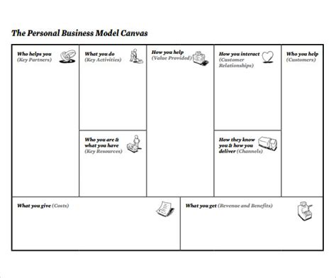 7 Business Model Samples Sample Templates