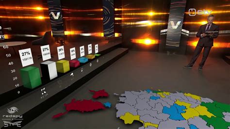 Estonian Municipal Elections 2017 On Err With Stype Youtube