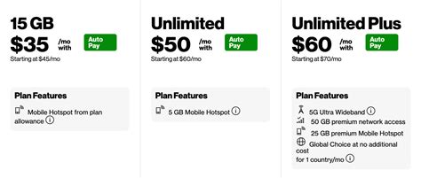 Verizons Prepaid 5g Plans Are Now Cheaper And Better