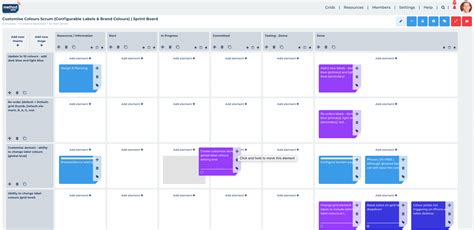 Agile Sprint Board Practical Example Blog Method Grid