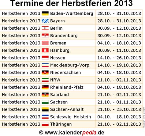 Herbstferien 2015 Und 2016 In Deutschland Alle Bundesländer