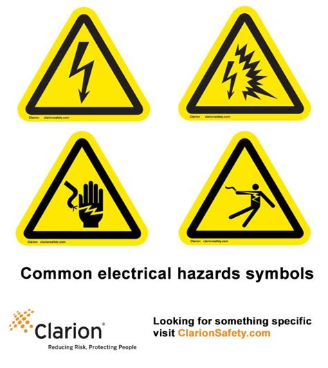 Electrical Safety Signs And Symbols