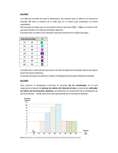 Histogramas Ejemplos Y Ejercicios Matemovil Ejercicios Resueltos Images