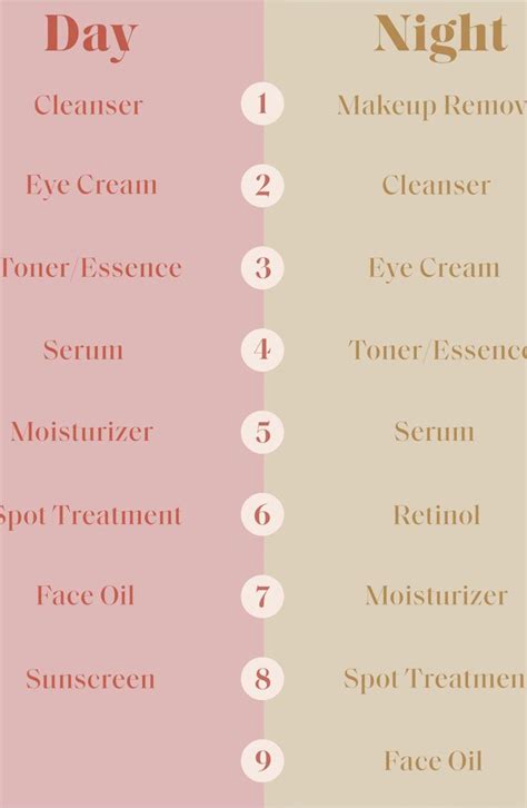 How To Layer Your Skin Care Products Correctly Skin Care Skin Care