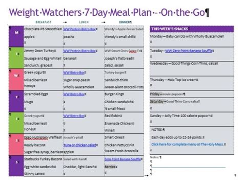 Weight Watchers 7 Day On The Go Meal Plan Printable The Holy Mess