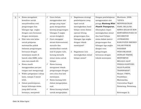 Contoh Identifikasi Potensi Masalah Contoh Gi Riset - vrogue.co