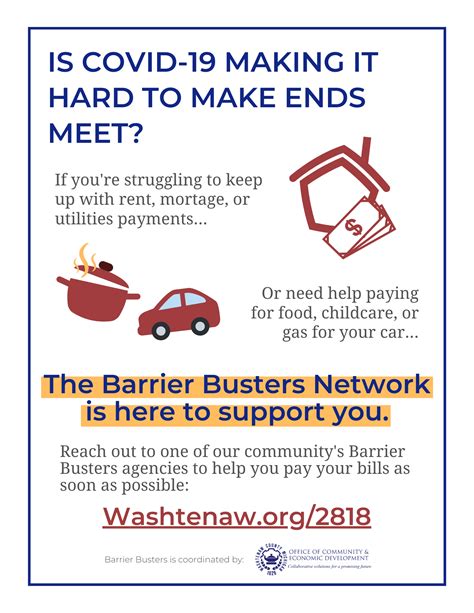 Community Resource Flyers | Washtenaw County, MI