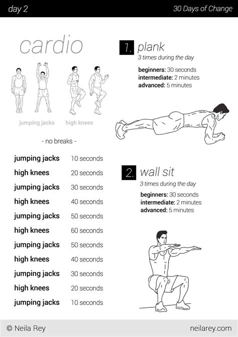 Stay in shape with no equipment! No equipment 30 day workout program | Workout routines for ...