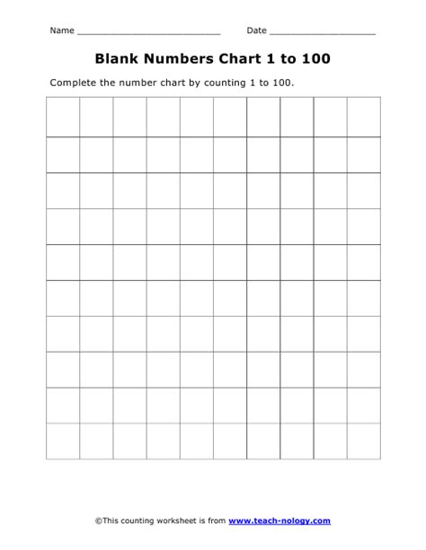 Blank Number Chart