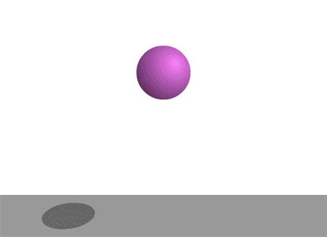 Objective C Uiview Animating A 2d Bouncing Ball Squash And Stretch In
