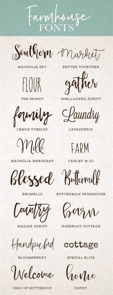 Created By Letteringwithjenny My Go To Farmhouse Fonts For Diy