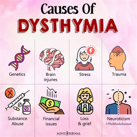 What Is Dysthymia 17 Warning Signs Causes Self Help Tips