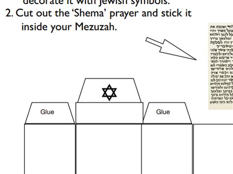 Design Your Own Mezuzah Howtostylenikeblazersblackgirl