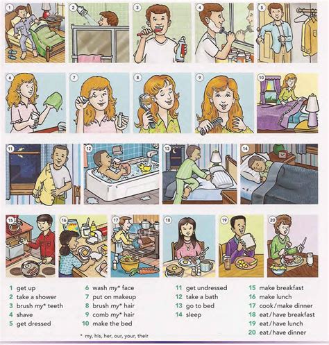 Everyday Routines English Lesson Do You Remember All Of These How