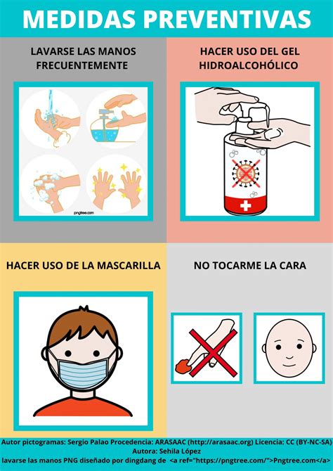 Jun 29, 2021 · de esta manera, salvo algunos cambios menores relativos a los casales falleros, se mantienen las medidas para prevenir los contagios de coronavirus quince días más. COVID-19_medidas_preventivas_4xhoja_page-0001