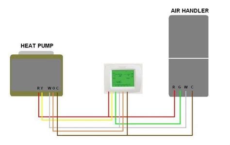 Nest wiring with 8 wire carrier heat pump. Carrier Heat Pump Wiring Diagram