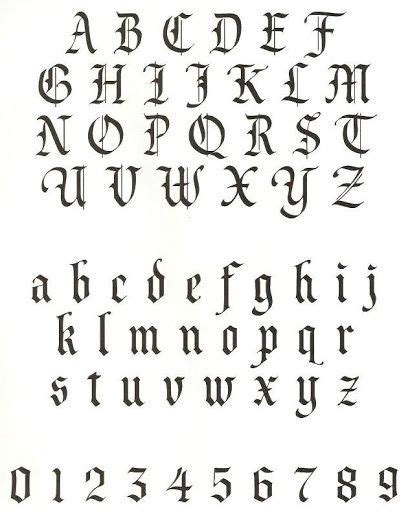 Letras góticas Caligrafía gótica abecedario en mayúsculas y