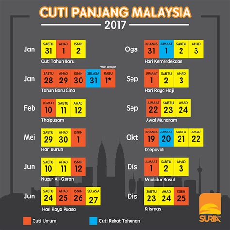 Check spelling or type a new query. Tarikh Cuti Umum & Cuti Panjang di Malaysia 2017