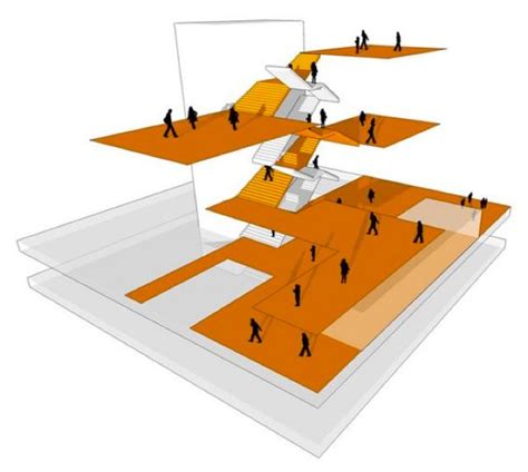 Maybe you would like to learn more about one of these? Atelier Thomas Pucher (scheme circulations). in 2020 ...