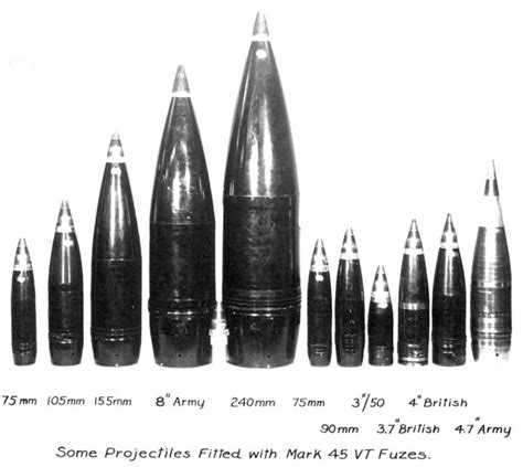 Crosleys Secret War Effort The Proximity Fuze