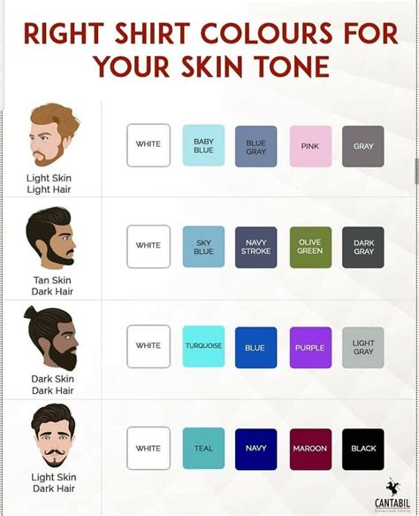 16 Beautiful What Skin Color Do Guys Find Most Attractive Hairstyle