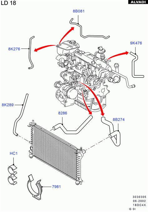 2002 Ford Taurus Cooling System Diagram