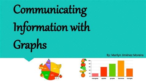 Communicating Information With Graphs