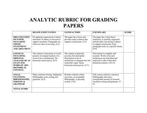 Free Rubric For Grading Research Papers Classroom Fre
