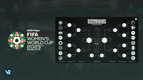 Watch Fifa Womens World Cup 2023 Round Of 16 In France On Bbc Iplayer
