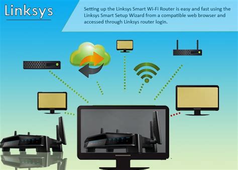 How To Setup Linksys Smart Wi Fi Router