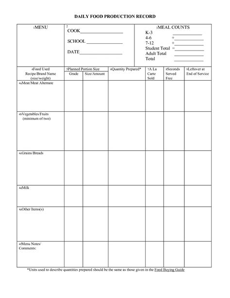 Production Sheet Template