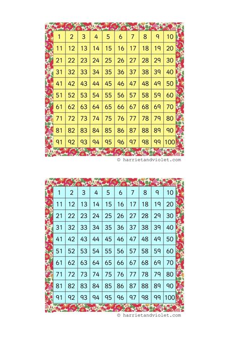 Hundred Square Liberty Border With Coloured Backgrounds Printable