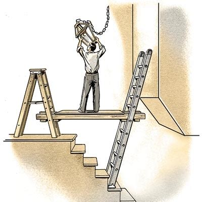 We did not find results for: Makeshift Platforms for Ladders on Stairs - Paintingtheme.com
