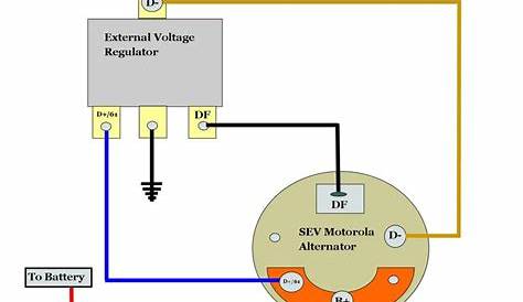 Ford Voltage Regulator Wiring Diagram Images - Wiring Diagram Sample