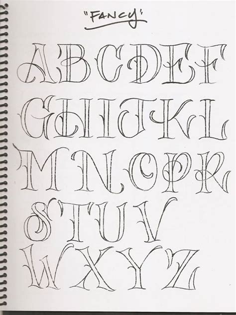 Download still more calligraphy fonts for windows and macintosh on our site. A Calligraphy Guide for the Beginners | All About Fonts and Alphabets