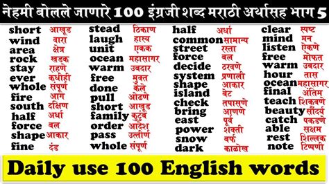 100 Common English Words With Marathi Meanings दररोज वापरले जाणारे