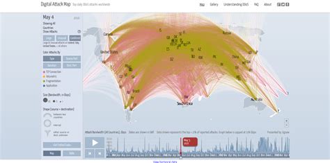 Les Attaques Ddos Du Monde Entier Sur La Digital Attacks Map