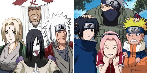 Naruto Every Major Ninja Team Ranked From Weakest To Strongest Zohal