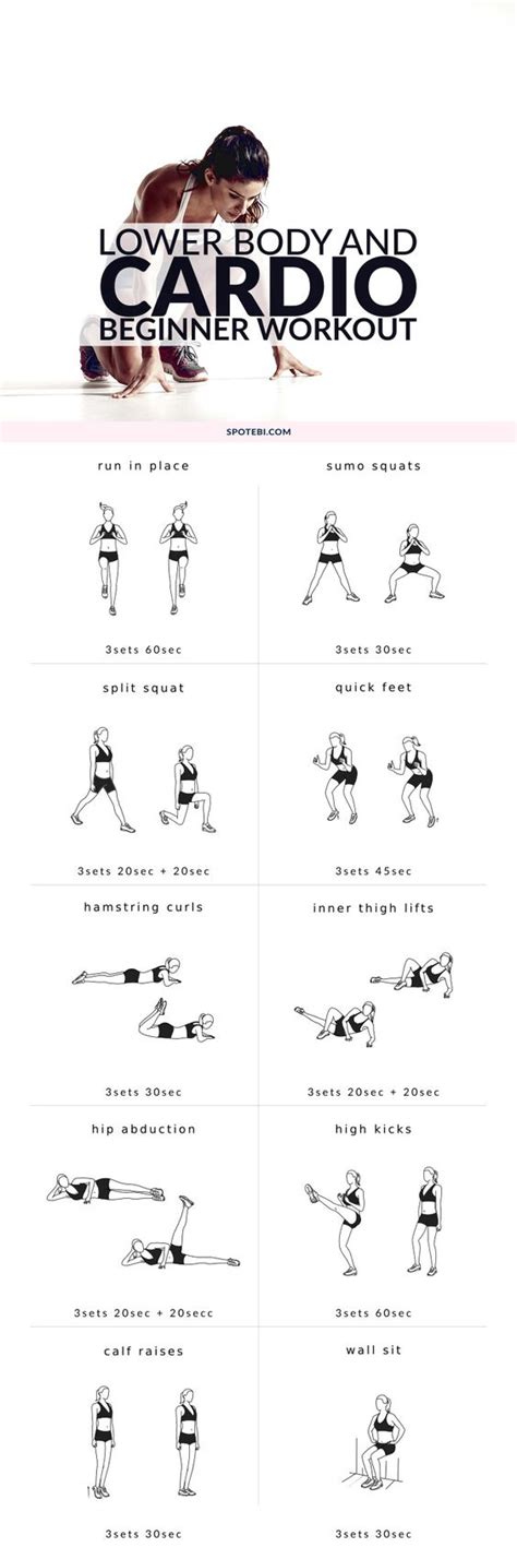 23 Beginner Fat Loss Workouts That You Can Do At Home Easily