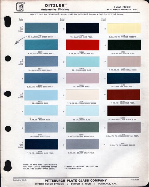 1962 Ford Thunderbird Paint Colors