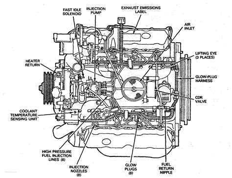 Diagram Of Car Engine My Wiring Diagram