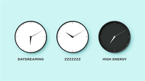 Hours to days conversion formula. Here are the Most and Least Productive Hours of the Day ...
