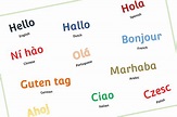 FREE Hello languages Poster Early Years (EYFS) Printable Resource ...