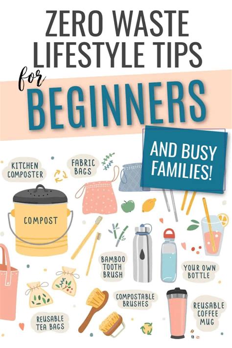 Zero Waste Lifestyle Tips A Guide For Beginners Simply Living Green