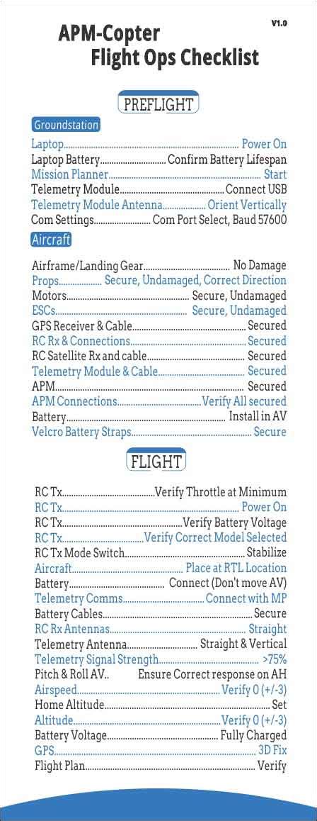 Pre Flight Checklist Copter Copter Documentation