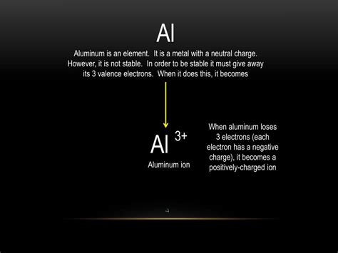 Ppt Al 3 Aluminum Ion Powerpoint Presentation Free Download Id