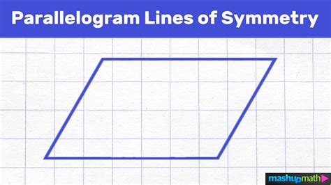 Parallelogram Lines Of Symmetry Explained — Mashup Math