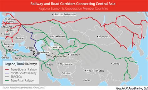 Railway And Road Corridors Connecting Central Asia Dezan Shira